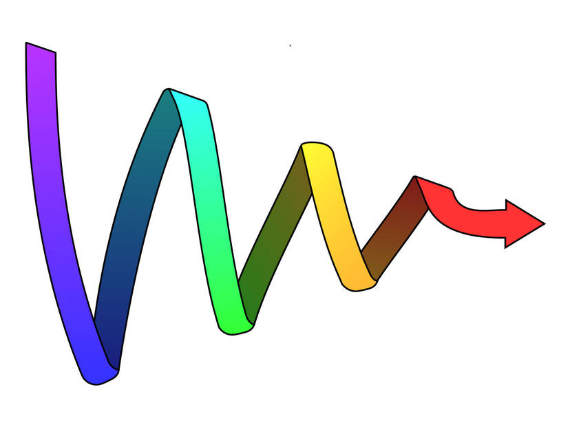 my ideal life spiral forward original by verasthebrujah dchbpsi 414w